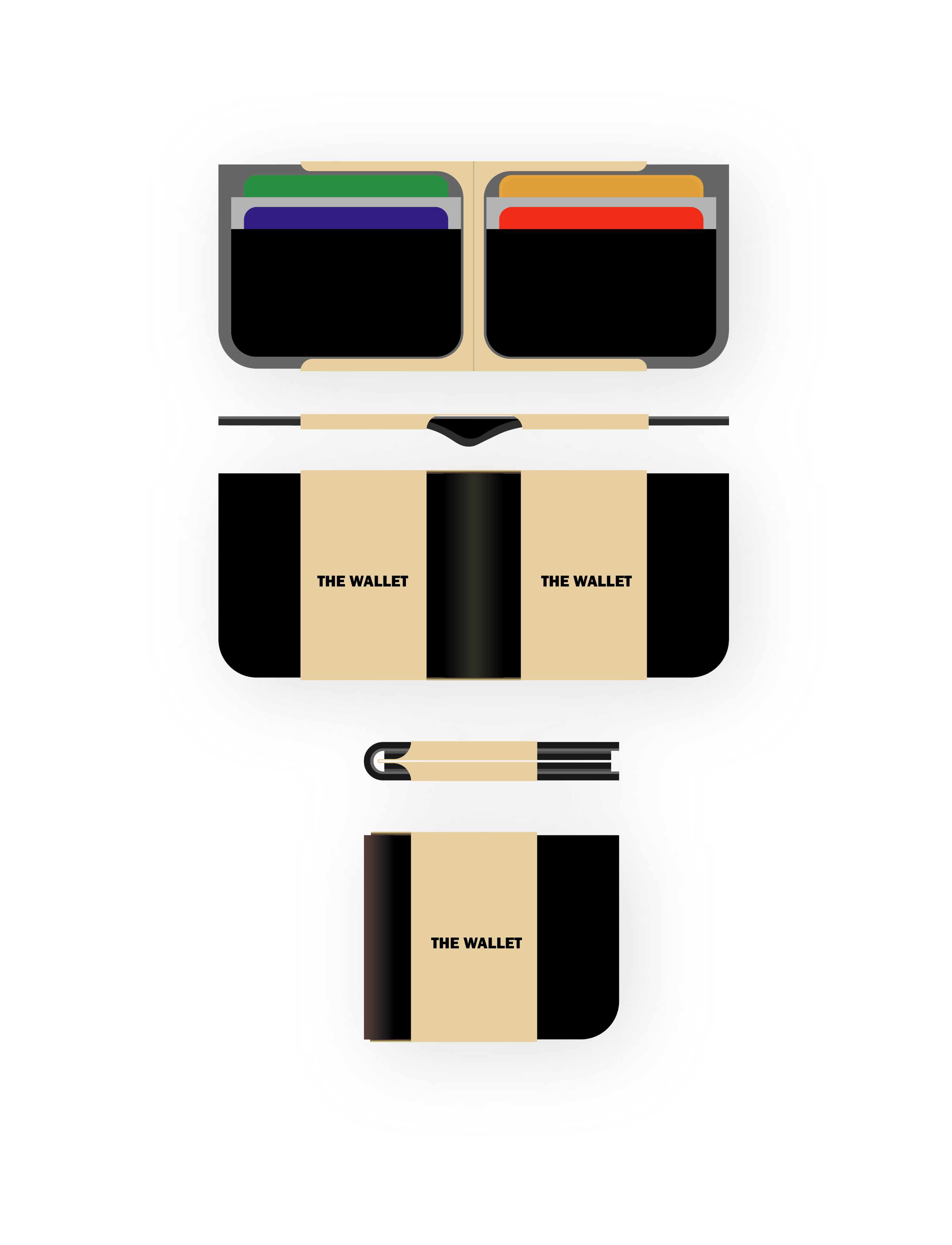Packaging The Wallet